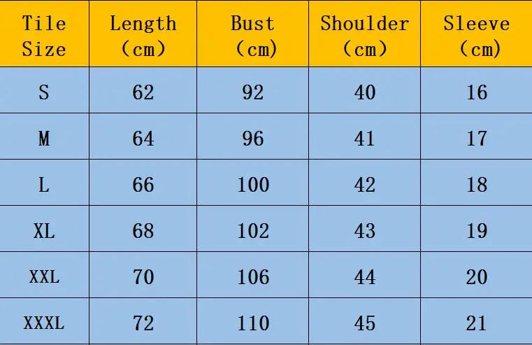 Thou Shall Not Try Me